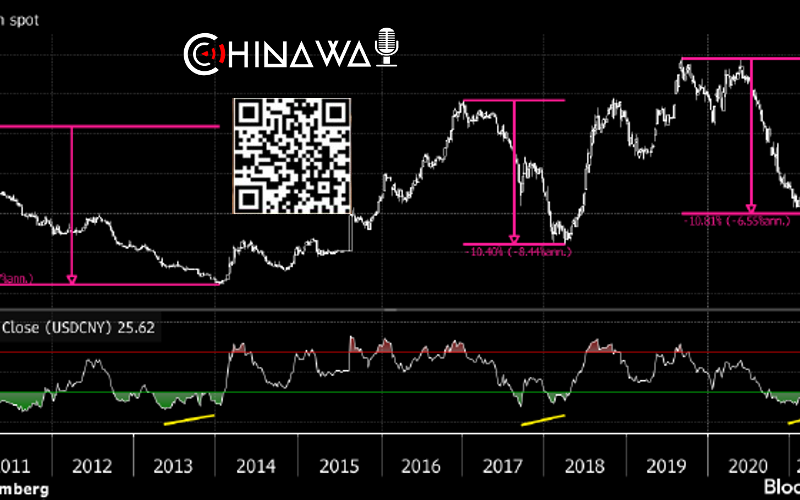 Пекинская фондовая биржа официально запущена